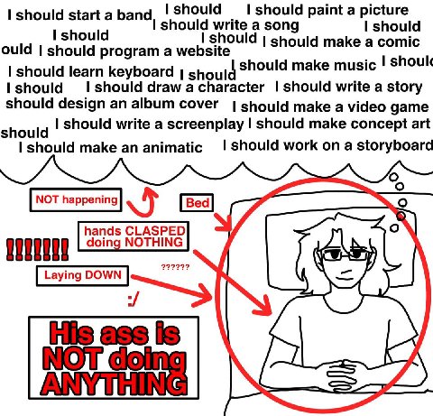 should should start a band should paint a picture should should write a song should I should should make a comic ould should program a website should learn keyboard shoul should make music should shou