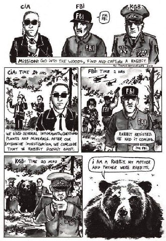 KGB ciA у 4 iSSION: into THE Е\МР AND CAPTuRE A 2 FBI: Time 2 ues 4 HRS 7% ves WE SEVERAL RABBIT RESISTED. PLANTS ANP MiNERALS. AFTER HE HAD iT EXTENSIVE WE THAT Does\ir ExisT. Kab: TiME RABBIT. MOTHE