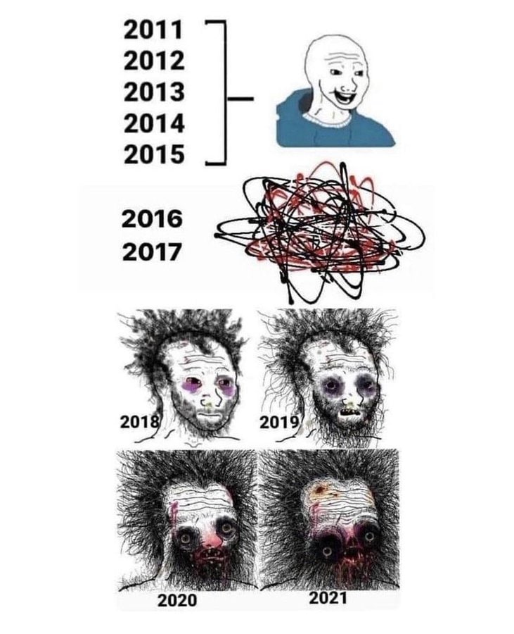 2011 2012 2013 а 2014 2015 2016 2017 2018) №5 2020 2021