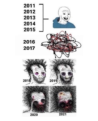 2011 2012 2013 а 2014 2015 2016 2017 2018) №5 2020 2021