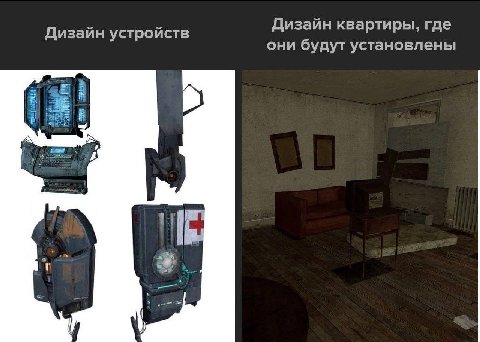 Дизайн устройств Дизайн квартиры, где они будут установлены