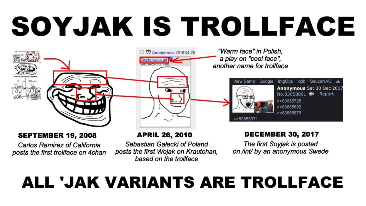 SOYJAK IS TROLLFACE Anonymous 2010-04-26 "Warm face" in Polish, git a play on "cool face", another name for trollface SauceNAO a уто Sat 30 Dec 201 Report =a DECEMBER 30, 2017 SEPTEMBER 19, 2008 APRIL