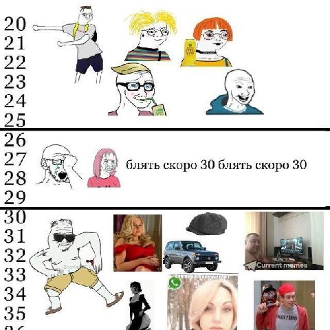 20 21 22 26 блять скоро 30 блять скоро 30 29 к 34 35