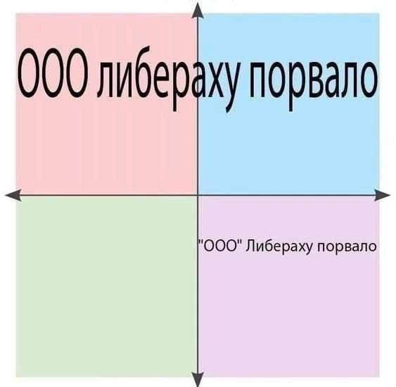 000 либераху порвало ООО" Либераху пор