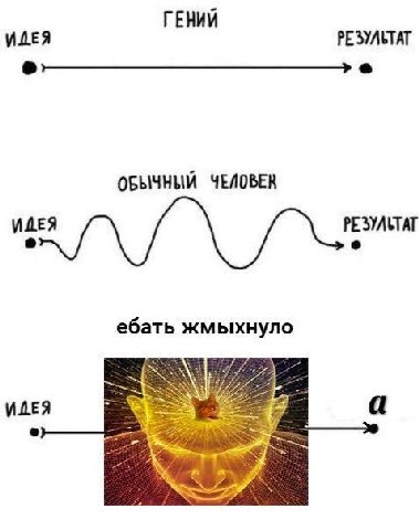 ГЕНИЙ ОБЫЧНЫЙ YEADBER ебать жмыхнуло