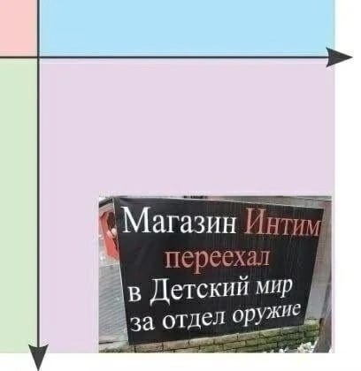 Магазин Интим переехал —|в Детский мир