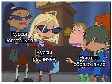 Курсы Курсы ресничек Высшее образование