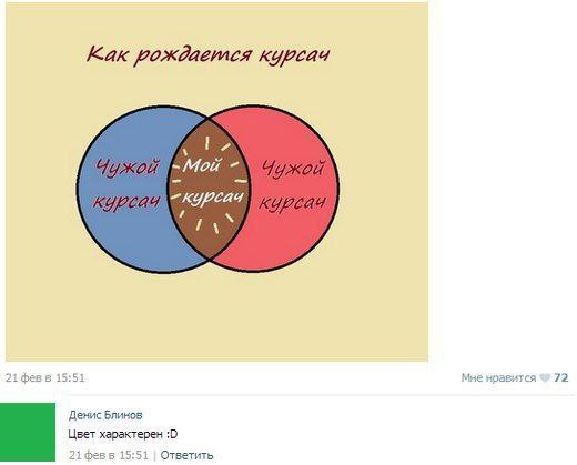 Как 21 hes В 15:51 Мне нравится 72 Денис Блинов Цвет характерен 15:51 Ответить