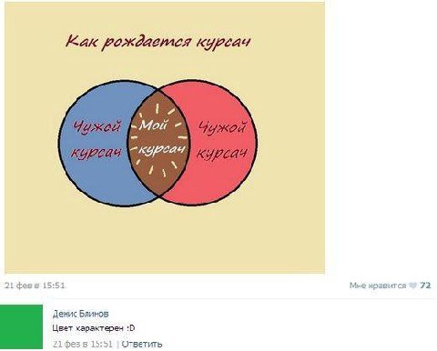 Как 21 hes В 15:51 Мне нравится 72 Денис Блинов Цвет характерен 15:51 Ответить