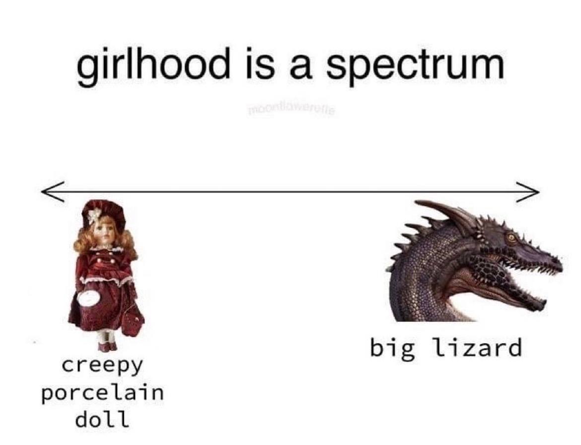 girlhood is a spectrum 2 сгееру doll