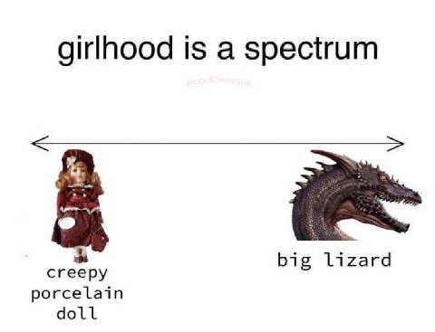 girlhood is a spectrum 2 сгееру doll