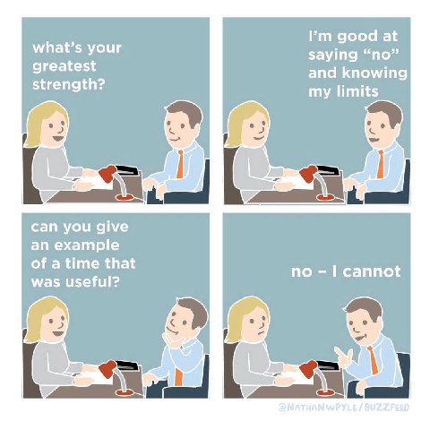good at what’s your saying “no greatest strength? and knowing my limits А. an example can you give was useful? of a time that