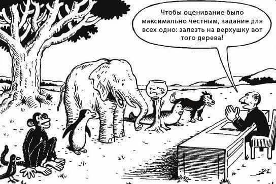 2 2 Чтобы оценивание было максимально честным, задание для всех одно: залезть на верхушку вот того дерева! 4 7 A A 7 и, A aN