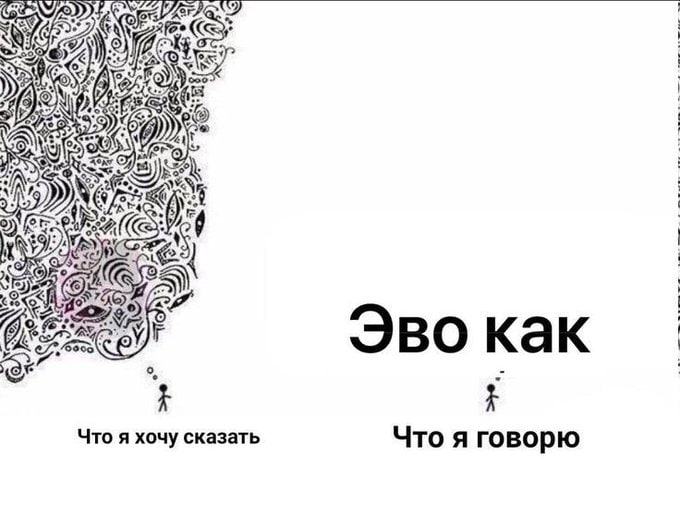 for tes A Or” Эво как Что я хочу сказать Что я говорю