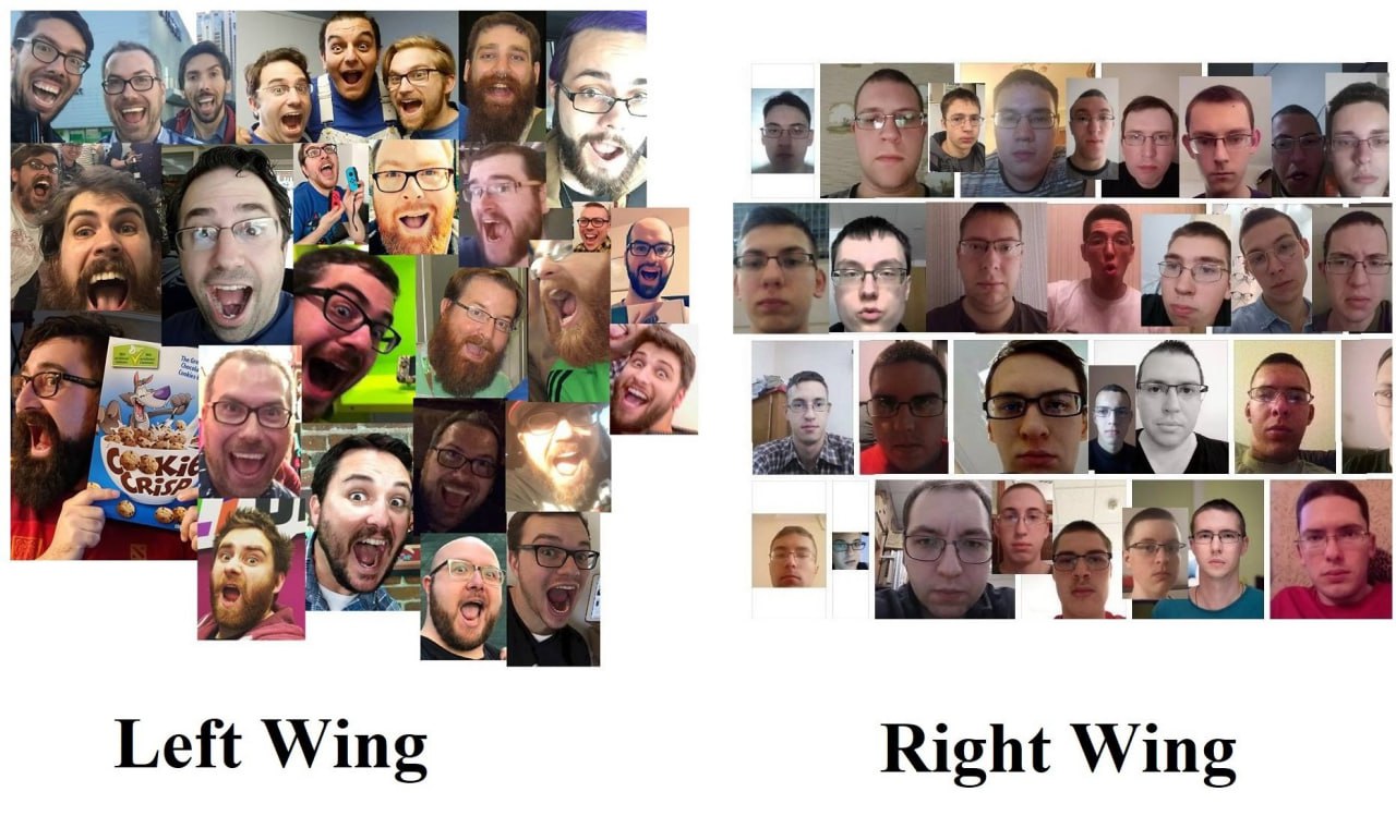 4 2. 4 Left Wing Right Wing