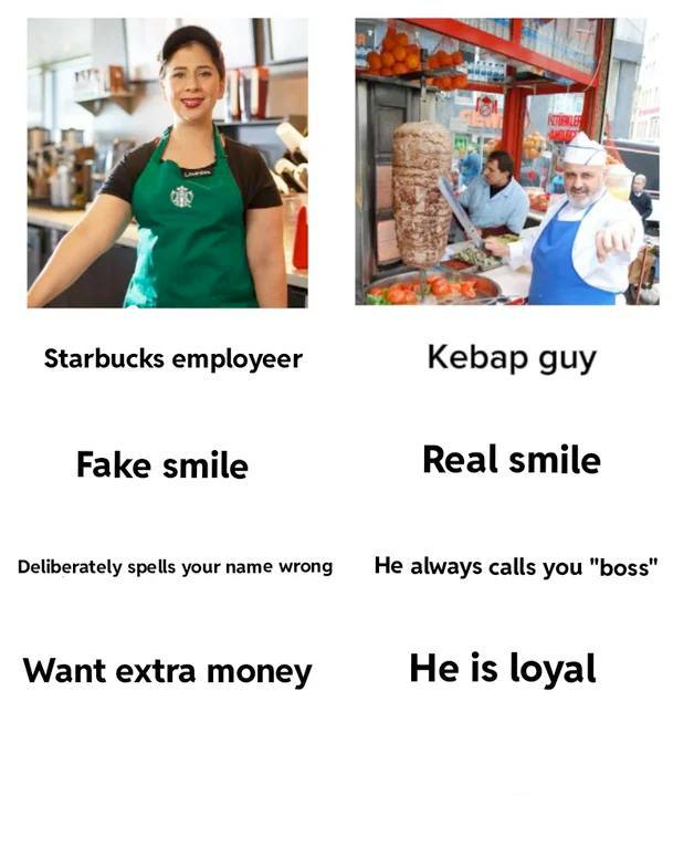 Starbucks employeer Kebap guy Fake smile Real smile Deliberately spells your name wrong He always calls you "boss" Want extra money He is loyal