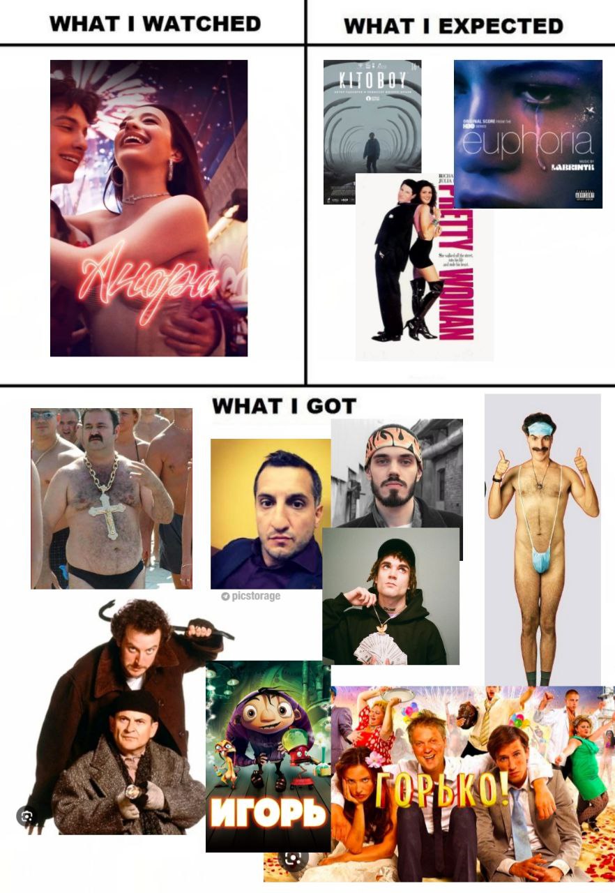 WHAT I WATCHED WHAT I EXPECTED aon WHAT 1 GOT у *3 a