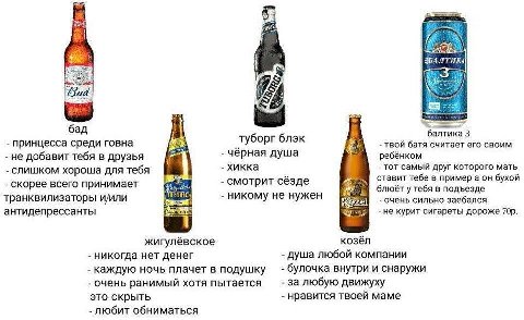 бад балтика 3 принцесса среди говна туборг блэк твой батя считает его своим чёрная душа ребёнком не добавит тебя в друзья слишком хороша для тебя хикка тот самый друг которого мать a) ставит тебе в пр