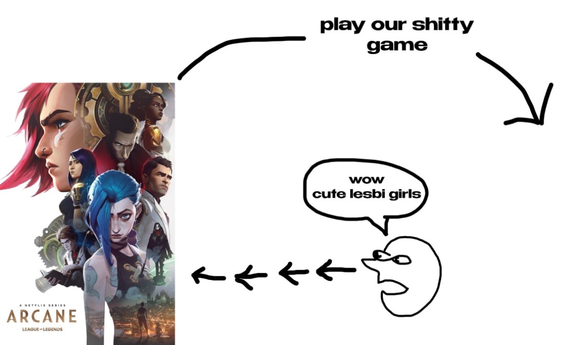play our shitty game на