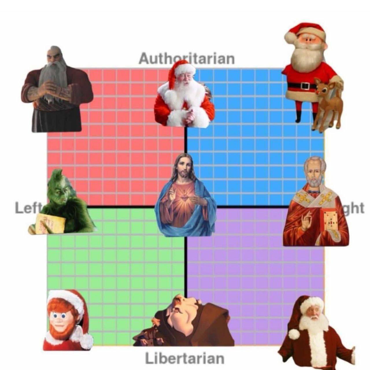 A Lef ght Libertarian