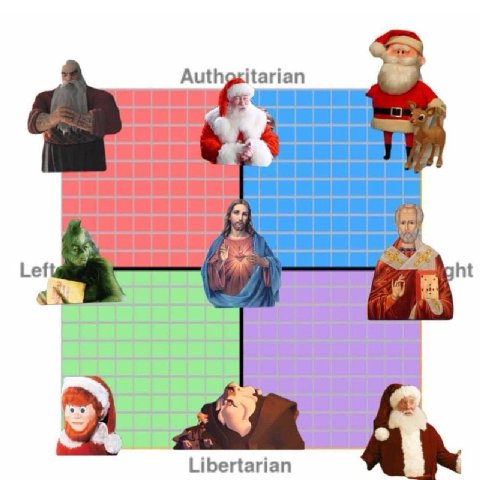 A Lef ght Libertarian