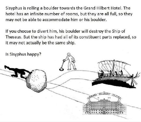 Sisyphus is rolling а boulder towards the Grand Hilbert Hotel. The hotel has an infinite number of rooms, but they are all full, so they may not be able to accommodate him or his boulder. If you choos