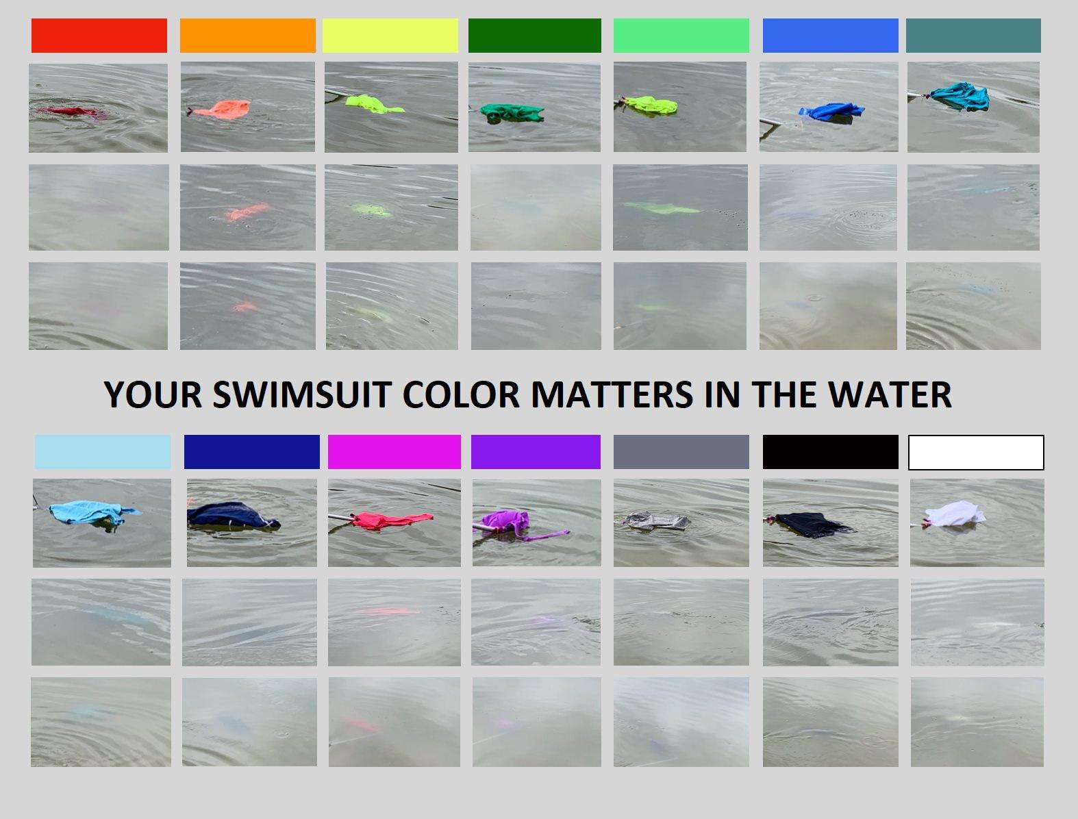 YOUR SWIMSUIT COLOR MATTERS IN THE WATER