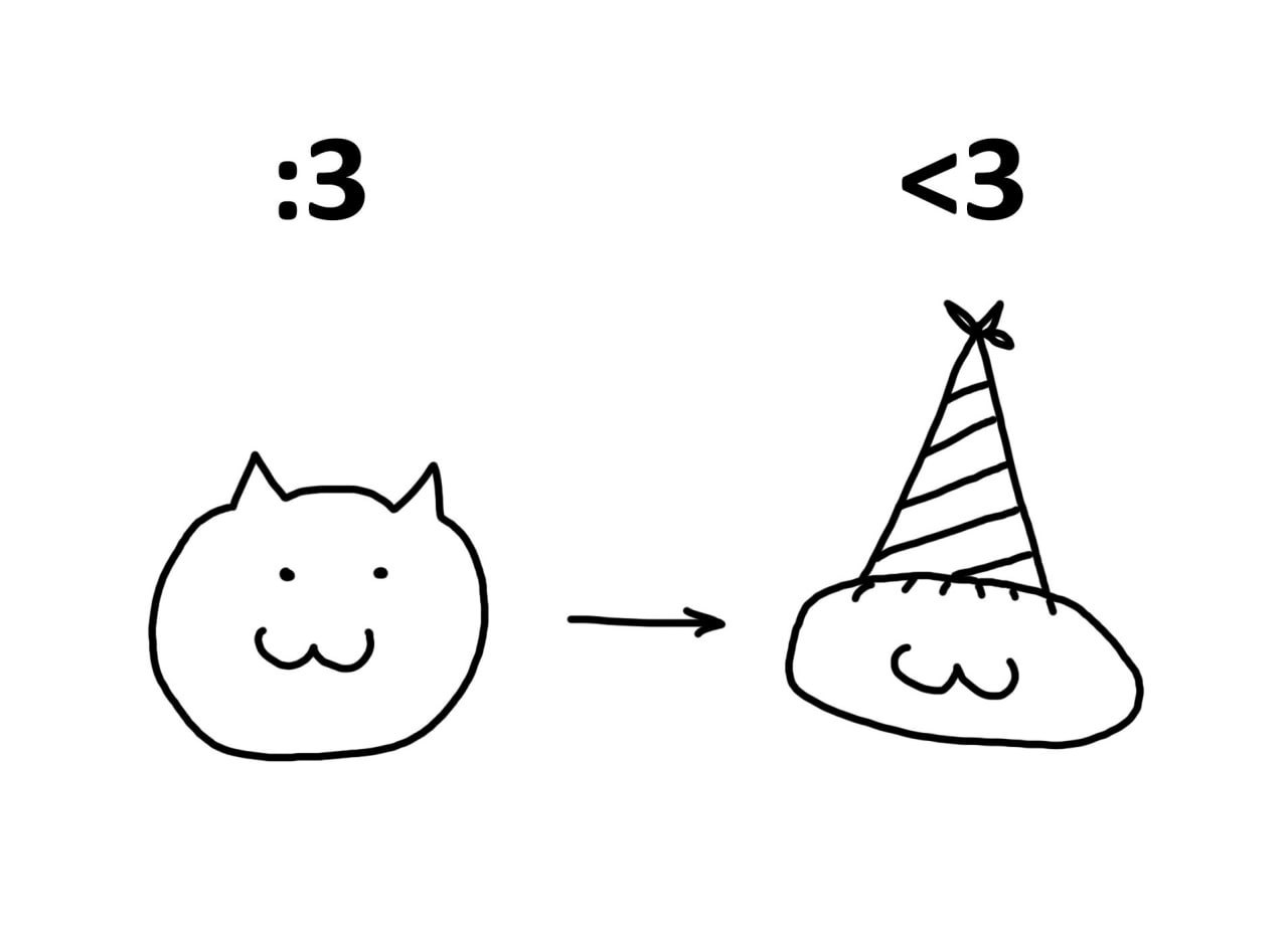 (a) A