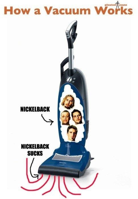 How a Vacuum Works NICKELBACK NICKELBACK