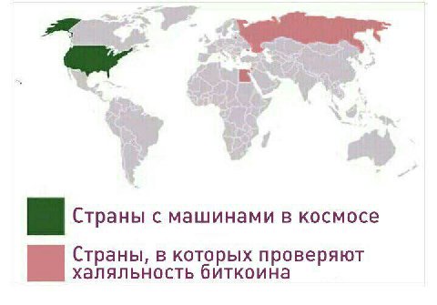 Страны с машинами в космосе Страны, в которых проверяют халяльность биткоина