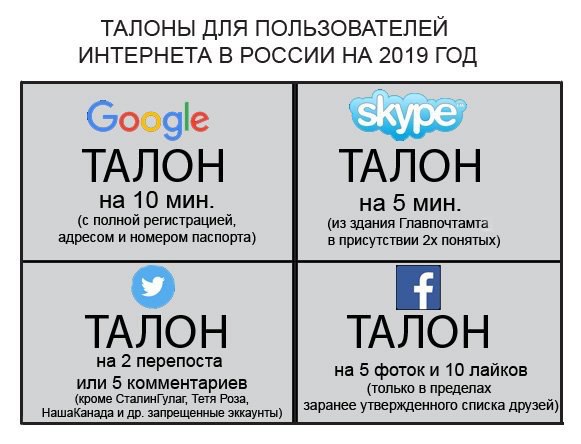 ТАЛОНЫ ДЛЯ ПОЛЬЗОВАТЕЛЕЙ ИНТЕРНЕТА В РОССИИ НА 2019 ГОД Сооде ТАЛОН ТАЛОН на 10 мин. на 5 мин. (с полной регистрацией, (из здания Главпочтамта адресом и номером паспорта) в присутствии понятых) ТАЛОН 