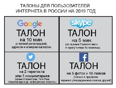 ТАЛОНЫ ДЛЯ ПОЛЬЗОВАТЕЛЕЙ ИНТЕРНЕТА В РОССИИ НА 2019 ГОД Сооде ТАЛОН ТАЛОН на 10 мин. на 5 мин. (с полной регистрацией, (из здания Главпочтамта адресом и номером паспорта) в присутствии понятых) ТАЛОН 