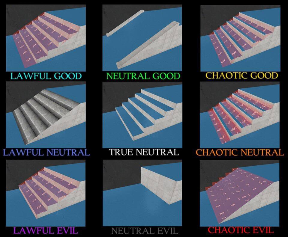 Sas LAWFUL GOOD NEUTRAL GOOD CHAOTIC GOOD LAWFUL NEUTRAL TRUE NEUTRAL CHAOTIC NEUTRAL LAWFUL EVIL NEUTRAL EVIL CHAOTIC