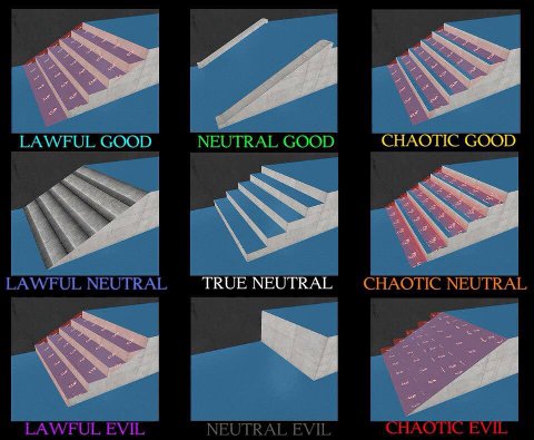 Sas LAWFUL GOOD NEUTRAL GOOD CHAOTIC GOOD LAWFUL NEUTRAL TRUE NEUTRAL CHAOTIC NEUTRAL LAWFUL EVIL NEUTRAL EVIL CHAOTIC