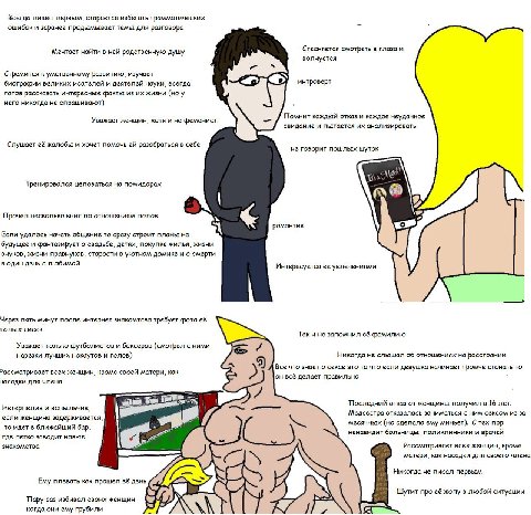 Всегда пишет первым, старается избегать грамматических ошибок и заранее продымывает темы для разговора Стесняется смотреть в глаза и Мечтает найти в ней родственную душу волнуется Стремится к умственн