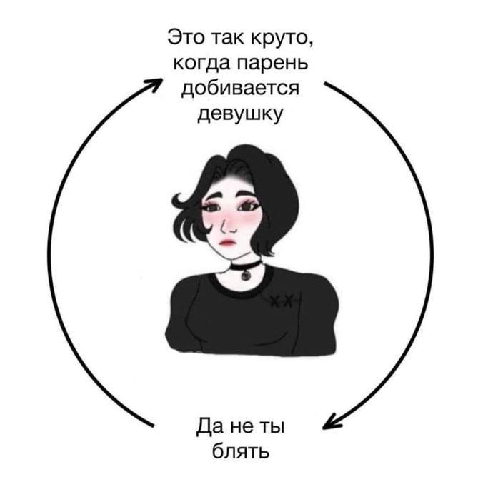 Это так круто, когда парень добивается девушку Да не ты блять