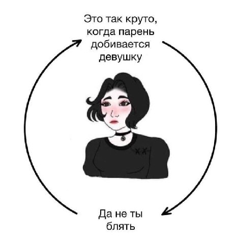 Это так круто, когда парень добивается девушку Да не ты блять