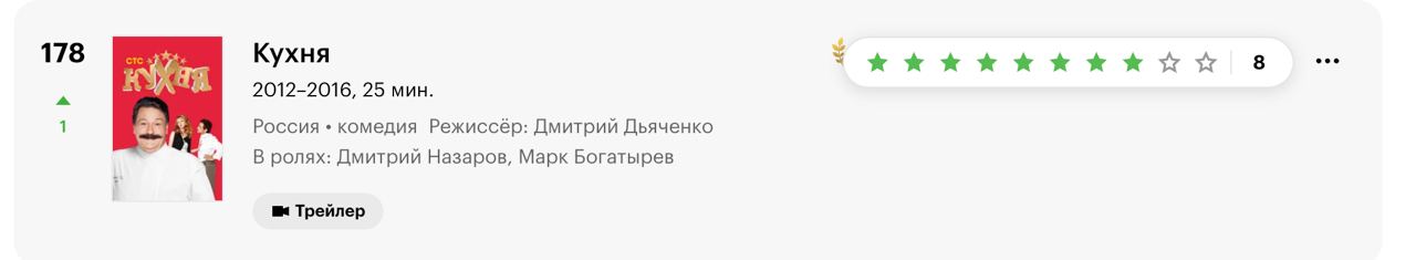 178 Кухня 8 eee 2012-2016, 25 мин. Россия комедия Режиссер: Дмитрий Дьяченко В ролях: Дмитрий Назаров, Марк Богатырев Трейлер