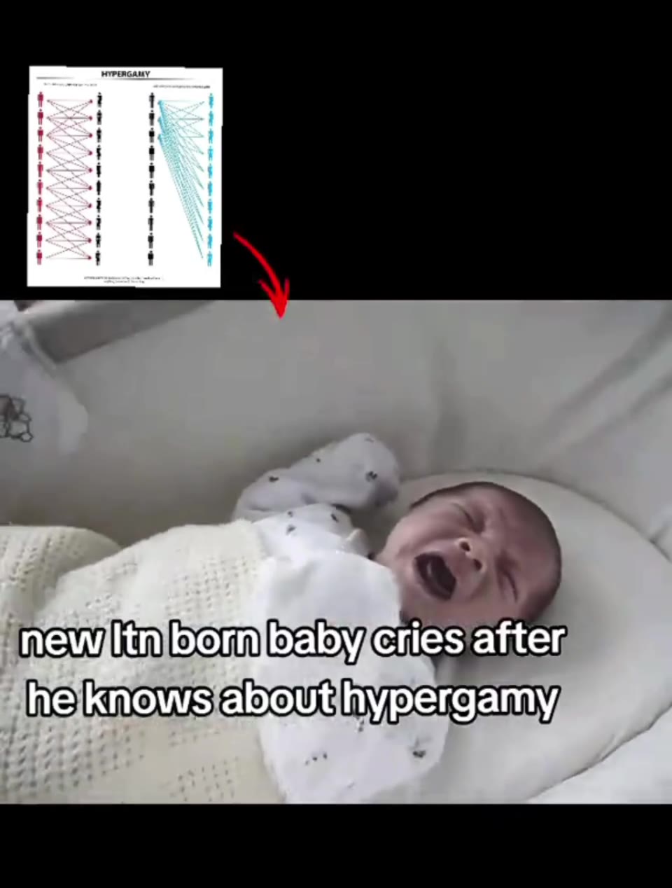 Nnewiltn|bornibaby cries а ег пе\тогьаву, he)knows; hypergamy, Пурегдату