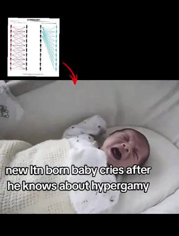Nnewiltn|bornibaby cries а ег пе\тогьаву, he)knows; hypergamy, Пурегдату