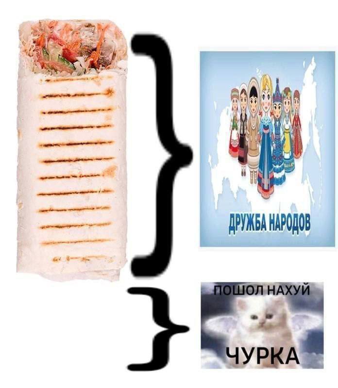 we $1 Ral. A beg Wed И if ДРУЖБА НАРОДОВ 1 1УРКА
