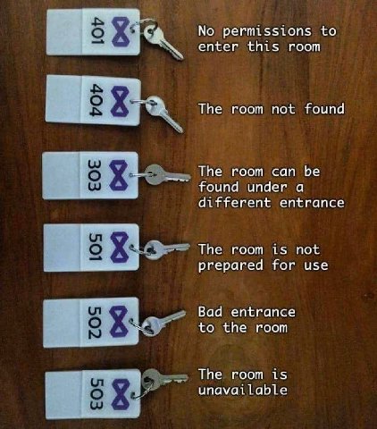 No permissions to enter this room The room not found 5} The room can be found under a different entrance The room is not 4 prepared for use Bad entrance 4 to the room Тре room is unavailable