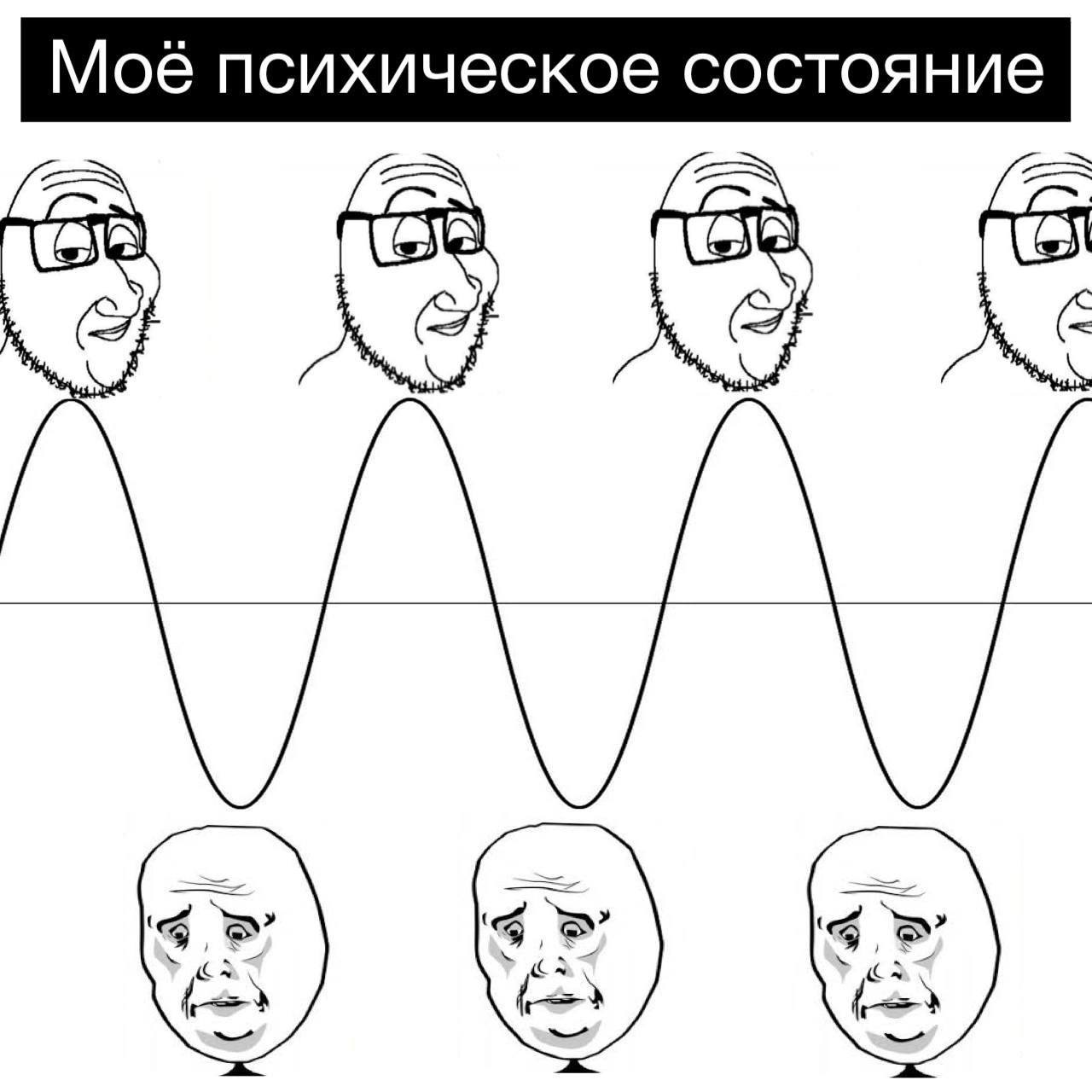 Моё психическое состояние