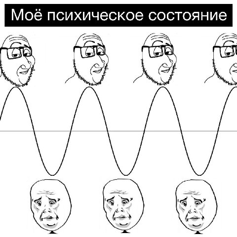 Моё психическое состояние