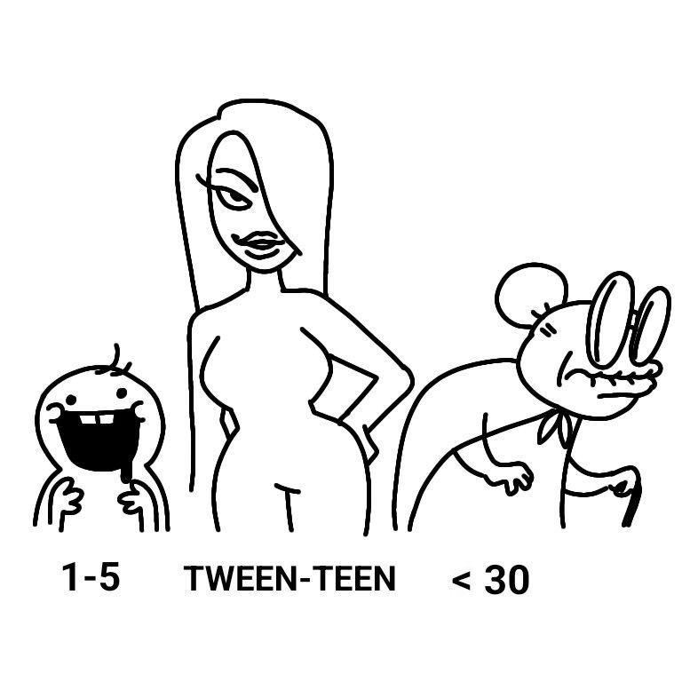 1-5 ТМЕЕМ-ТЕЕМ