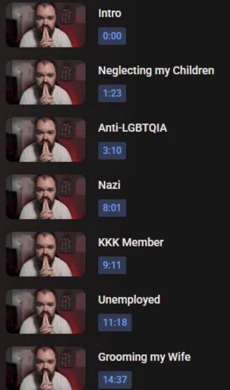 0:00 Neglecting my Children 1:23 Anti-LGBTQIA 3:10 Nazi 8:01 KKK Member 9:11 Unemployed 11:18 Grooming my Wife 14:37