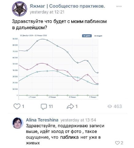 Получила расклад на телеграм канал