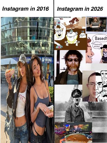 Instagram 2016 Instagram in 2026