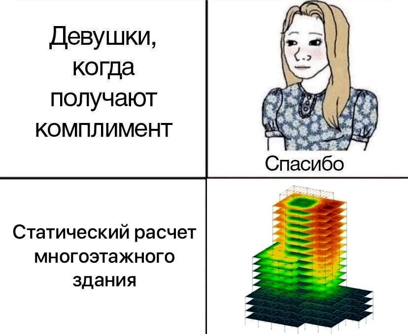 Девушки, а когда получают комплимент Спасибо Статический расчет 3 многоэтажного здания