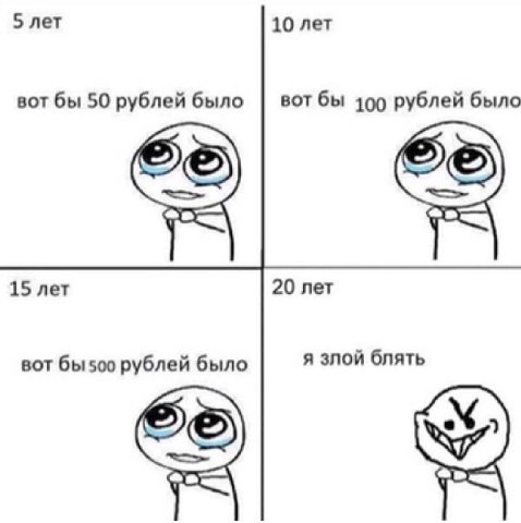 5 лет 10 лет вот бы 50 рублей было вот бы 100 рублей было 15 лет 20 лет я злой блять вот бы 500 рублей было
